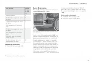 Volvo-XC60-II-2-manual-del-propietario page 143 min