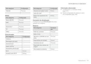 Volvo-XC60-II-2-manual-del-propietario page 181 min