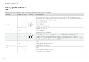 Volvo-XC60-II-2-manual-del-propietario page 350 min