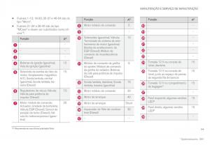 Volvo-XC60-II-2-manual-del-propietario page 593 min