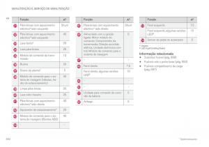 Volvo-XC60-II-2-manual-del-propietario page 594 min