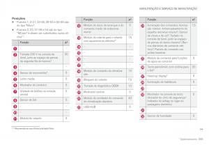 Volvo-XC60-II-2-manual-del-propietario page 597 min