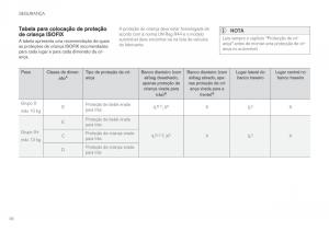 Volvo-XC60-II-2-manual-del-propietario page 86 min