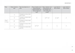 Volvo-XC60-II-2-manual-del-propietario page 87 min