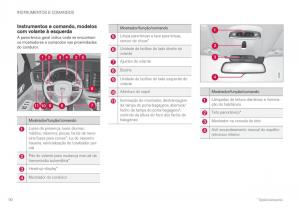 Volvo-XC60-II-2-manual-del-propietario page 92 min