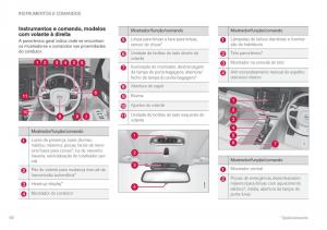 Volvo-XC60-II-2-manual-del-propietario page 94 min