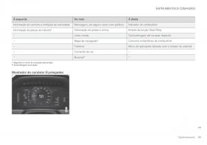 Volvo-XC60-II-2-manual-del-propietario page 97 min