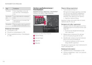 Volvo-XC60-II-2-instruktionsbok page 102 min