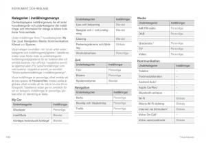 Volvo-XC60-II-2-instruktionsbok page 162 min