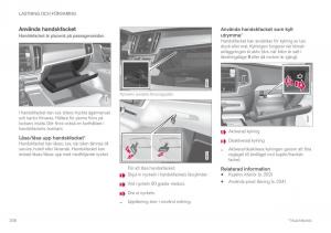 Volvo-XC60-II-2-instruktionsbok page 210 min