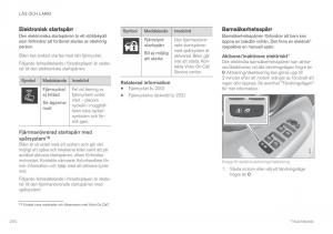 Volvo-XC60-II-2-instruktionsbok page 246 min