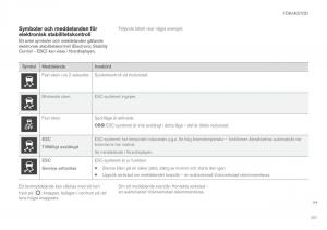 Volvo-XC60-II-2-instruktionsbok page 263 min