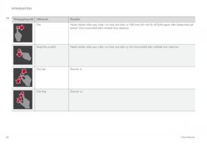 Volvo-XC60-II-2-instruktionsbok page 36 min