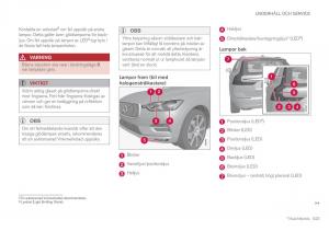 Volvo-XC60-II-2-instruktionsbok page 525 min