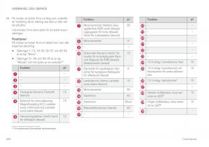 Volvo-XC60-II-2-instruktionsbok page 538 min