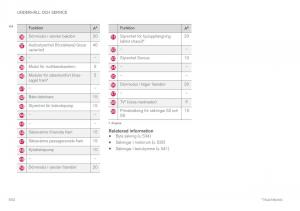 Volvo-XC60-II-2-instruktionsbok page 542 min