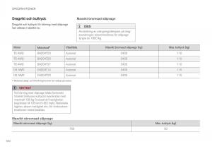 Volvo-XC60-II-2-instruktionsbok page 562 min