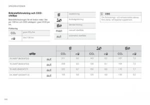 Volvo-XC60-II-2-instruktionsbok page 570 min