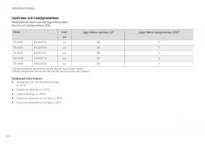 Volvo-XC60-II-2-instruktionsbok page 574 min