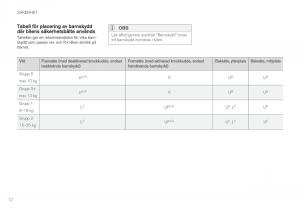 Volvo-XC60-II-2-instruktionsbok page 74 min