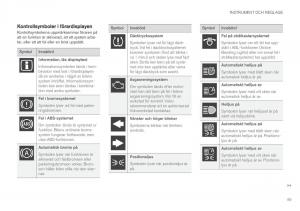 Volvo-XC60-II-2-instruktionsbok page 91 min