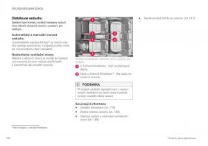 Volvo-XC40-navod-k-obsludze page 186 min