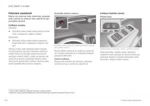 Volvo-XC40-navod-k-obsludze page 218 min