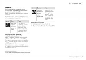 Volvo-XC40-navod-k-obsludze page 233 min