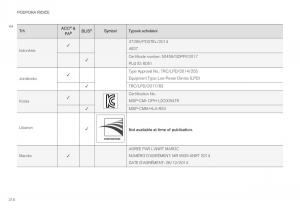 Volvo-XC40-navod-k-obsludze page 320 min