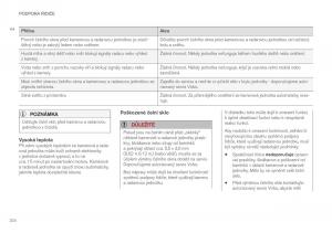 Volvo-XC40-navod-k-obsludze page 326 min