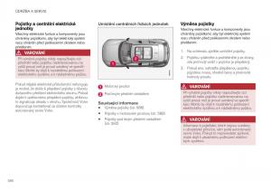 Volvo-XC40-navod-k-obsludze page 588 min