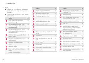 Volvo-XC40-navod-k-obsludze page 596 min