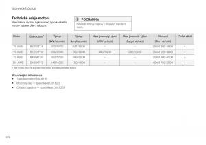 Volvo-XC40-navod-k-obsludze page 624 min