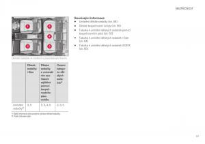 Volvo-XC40-navod-k-obsludze page 63 min