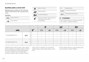 Volvo-XC40-navod-k-obsludze page 630 min