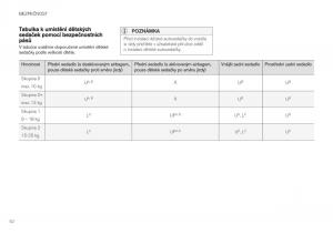 Volvo-XC40-navod-k-obsludze page 64 min