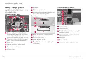 Volvo-XC40-navod-k-obsludze page 72 min