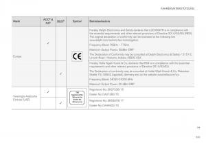 Volvo-XC40-Handbuch page 337 min