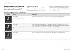 Volvo-XC40-Handbuch page 448 min
