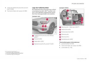 Volvo-XC40-Handbuch page 607 min