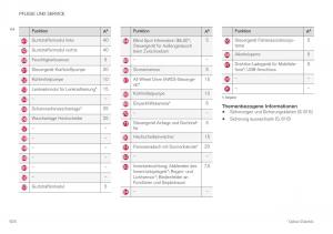 Volvo-XC40-Handbuch page 626 min