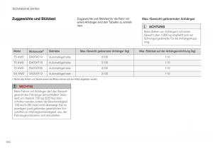 Volvo-XC40-Handbuch page 652 min