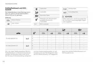 Volvo-XC40-Handbuch page 660 min