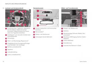 Volvo-XC40-Handbuch page 80 min