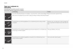 Volvo-XC40-Bilens-instruktionsbog page 184 min