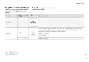 Volvo-XC40-Bilens-instruktionsbog page 309 min