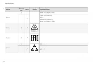 Volvo-XC40-Bilens-instruktionsbog page 312 min