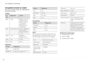 Volvo-XC40-Bilens-instruktionsbog page 496 min