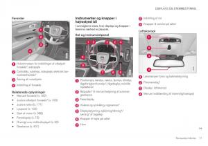 Volvo-XC40-Bilens-instruktionsbog page 73 min