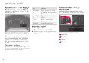 Volvo-XC40-Bilens-instruktionsbog page 90 min